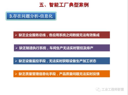 智能工廠建設(shè)規(guī)劃、案例與網(wǎng)站建設(shè)維護(hù)全解析