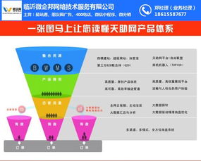 廣告服務(wù)廠家銷售 廣告服務(wù)批發(fā)代理 廣告服務(wù)供應(yīng)商